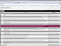 Employee Performance Checklist